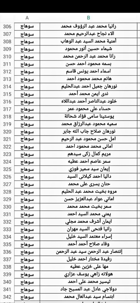 كشوف أسماء الناجحين في مسابقة 30 ألف معلم pdf محافظة الغربية اسماء المقبولين