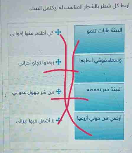 اربط كل شطر بالشطر المناسب له ليكتمل البيت